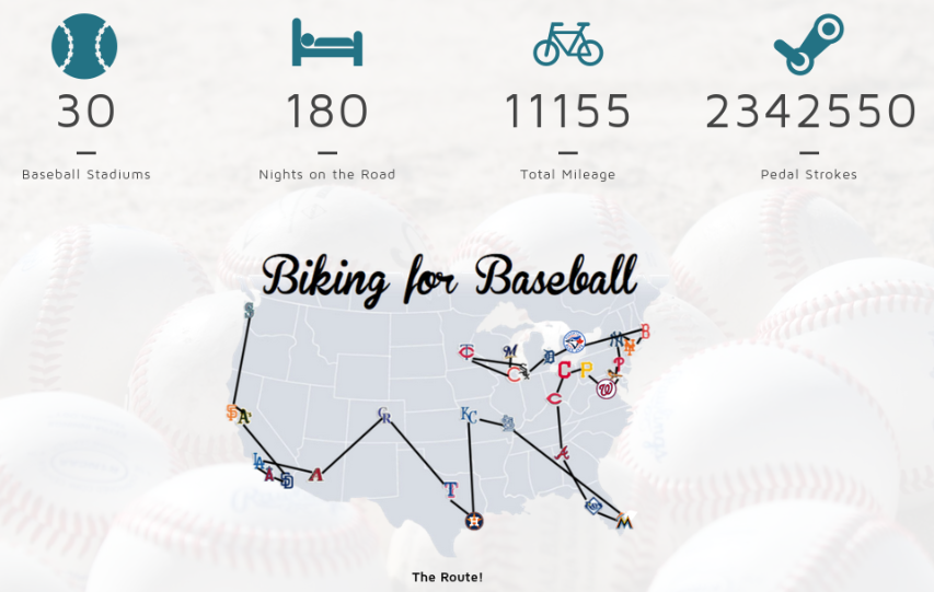 Biking for baseball summary
